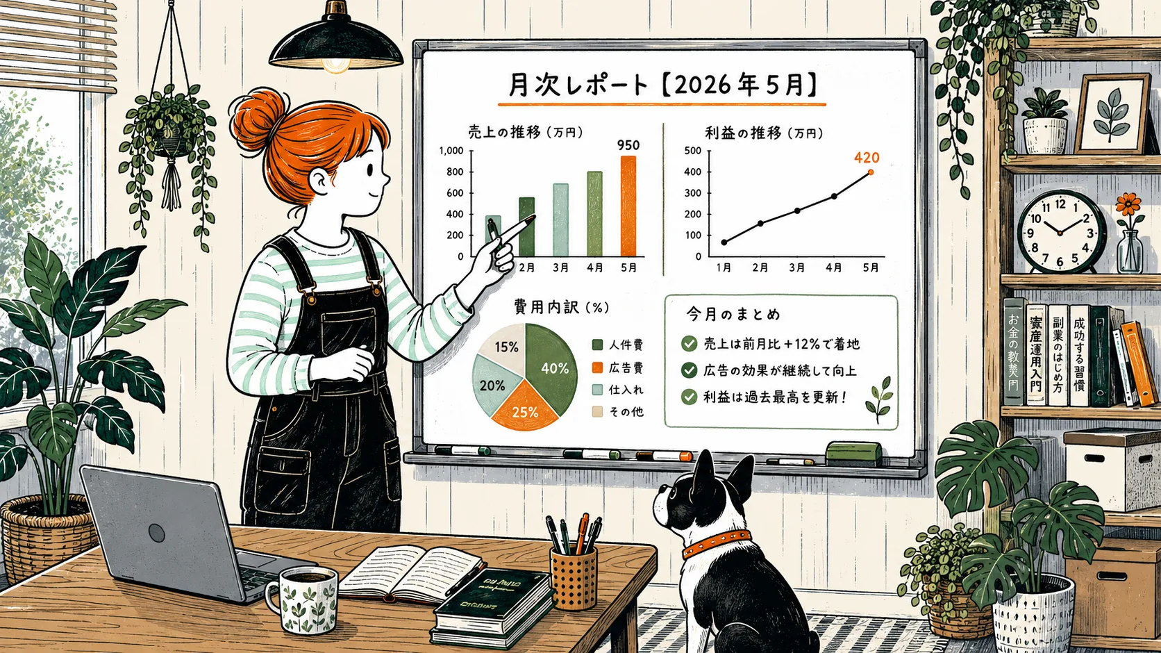 資産5,806万円・月+246万円。日経65,000円でも、わたしは蚊帳の外だった⁈【2026年5月】